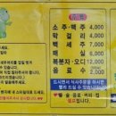둘리명품새우