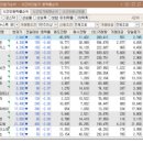 지피코퍼레이션