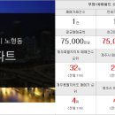청담프라임공인중개사사무소 이미지