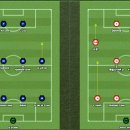 FC건성축구단-4[경기내용만] 이미지