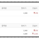 대창종합상사 - 북구 본촌택지로30번길 27 | 대창종합상사