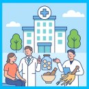 성남제일한방병원 | 분당자생한방병원 완전정복: 위치·진료·치료철학·리뷰 한눈에