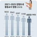 명선