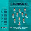 부산 vs 안산 라인업 16:30 이미지