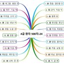 고울도울