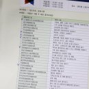 강화소창이야기협동조합