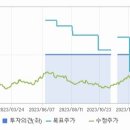 티이엠씨 주식회사 이미지