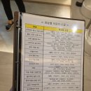 아로마테라피 | 부평커플마사지 아우르메테라피 아로마 테라피 후기