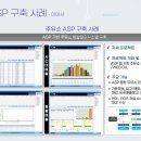 더존주유소