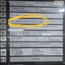 Boom 피트니스 | 광교 pt 붐 피트니스 헬스 pt 스피닝 후기