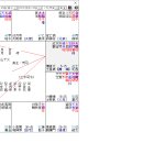 명반연구실 2037 양가 암수술 이미지