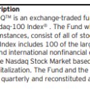 장안 S&P