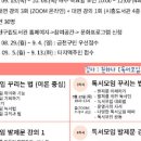 시흥2동 주민센터 이미지