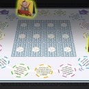 인물역사보드게임 이미지