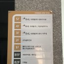 더츄러스스튜디오 | W4. 대전 더숲스튜디오 드레스 피팅후기