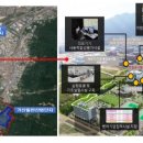 양산바이오헬스