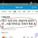 힐링존 수익형 주택매매 이미지