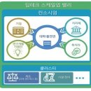 테크컴푸터