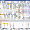 2025 #56번째 시장정리_250331