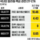 백금산업 이미지