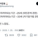 1차 정신차려야되는기간 ~25세 (대인관계 관련) 2차 정신차려야되는기간 ~33세 (자기앞가림 관련)twt 이미지