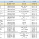 주식회사 비젼모터스 이미지