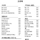 고르목 네이버블로그