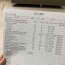 오늘의 일기/유앤장내과/보배반점/팡도리노/전란 후기