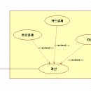 유즈시스템 이미지
