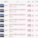 부산범일로얄팰리스2차 이미지