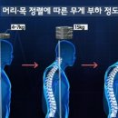 헬스쿡 이미지