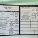 스쿨푸드판교 | [판교 분식맛집 스쿨푸드] 마리 김밥, 매콤한 떡볶이 꿀조합 기분좋은 점심을 원한다면 스쿨푸드 판교