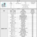 러버떡케이크