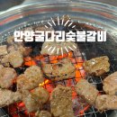 굴다리숯불돼지갈비 | 안양일번가맛집 가성비 끝판왕 &#39;안양굴다리숯불갈비&#39; 솔직후기