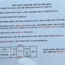 하버드카라반 이미지