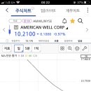 웰서치