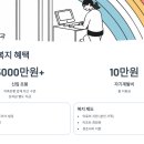 SBI저축은행 채용 2025 | AICT 신입사원 연봉·복지·합격 전략 완벽 정리