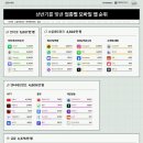 24시연동물의료센터 이미지