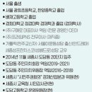 나인문의원 네이버블로그