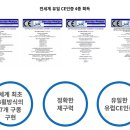 퓨젼스포츠주