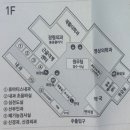 송파구보건소 | 송파구 경찰병원 A형간염 B형간염 + 송파보건소 접종 후기