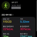 즐거운생각