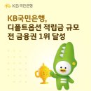2023-주205 테크홀릭