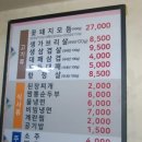 꼬들대패 이미지