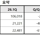 여수현대정비서비스㈜ 루리웹게임뉴스