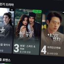 샤오츠 - 구미시 인동32길 32-1 | 중드 보려고 아이치이 결제한 썰 | 삼경설, 쌍궤, 창란결 본 후기