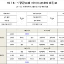 제1회 기장군수배 전국여자야구대회 대진&일정 이미지