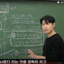 삼성영어케이엠수학학원