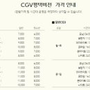 CGV평택 5관 이미지