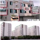 크린환경 이미지